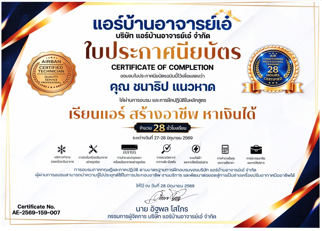 ใบรับรองของ Polar มาร์ค
